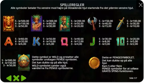 Wild-symboler, bonusspil og Free Spins