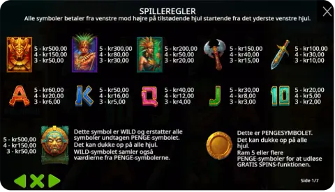 Wild-symboler, bonusspil og Free Spins