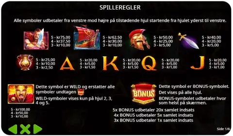 Bonusfunktioner – Wild Shields, multiplikatorer og gratis spins