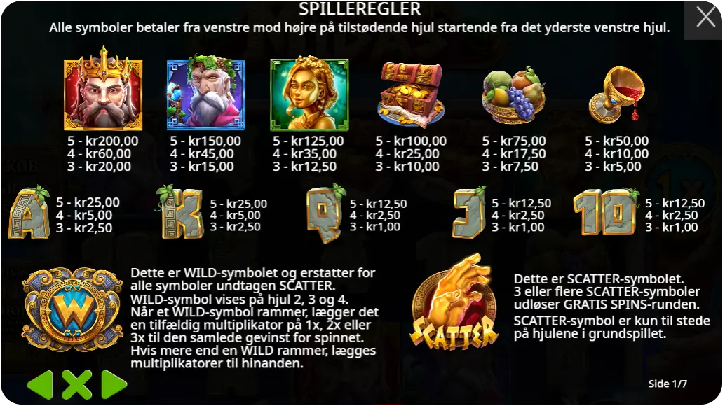 Wild-symboler, bonusfunktioner og free spins