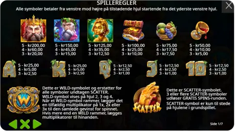 Wild-symboler, bonusfunktioner og free spins