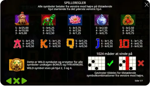 Bonusser, wilds og free spins Lykkehjulet drejer
