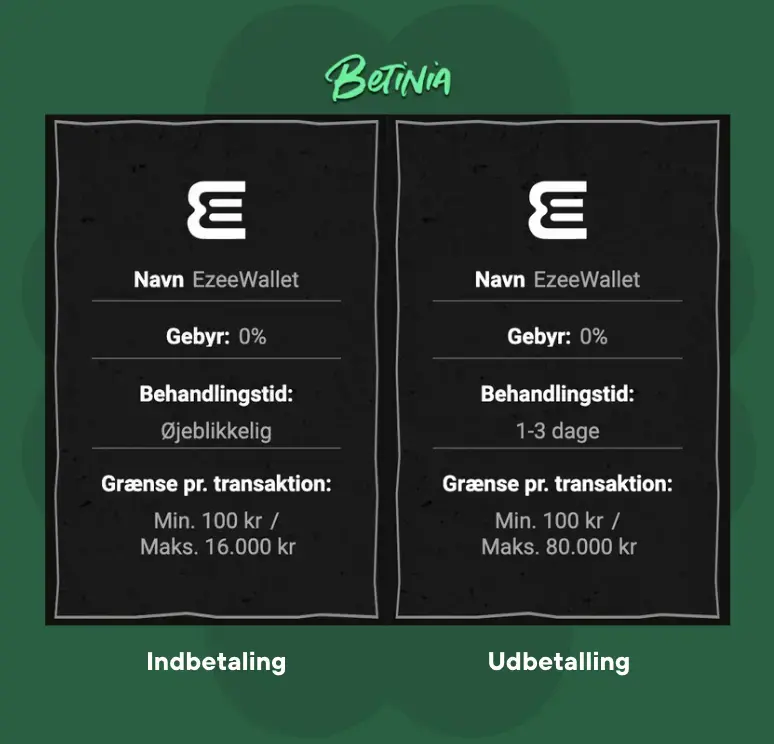 Ind- og udbetaling med eZeeWallet på Betinia