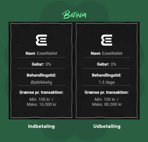 Ind- og udbetaling med eZeeWallet på Betinia