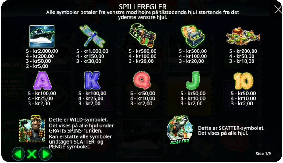 Wilds, Missioner og Free Spins – det der virkelig rykker
