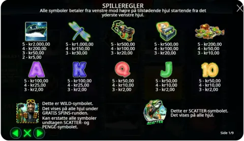 Wilds, Missioner og Free Spins – det der virkelig rykker