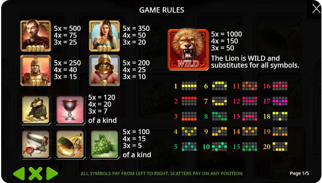 Wild-symboler, bonusser og gratis spins