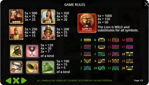 Wild-symboler, bonusser og gratis spins