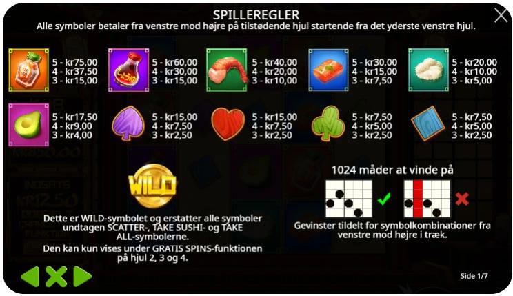 Wilds, bonusser og free spins i Running Sushi