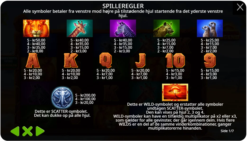 Funktioner: Wilds, bonusspil og gratis spins