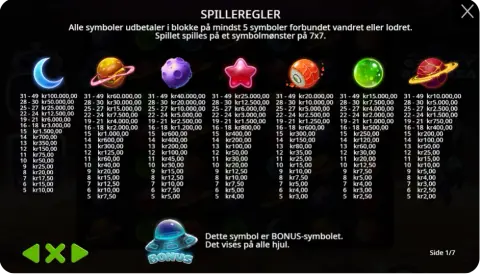 Wild-symboler, bonusfunktioner og gratis spins