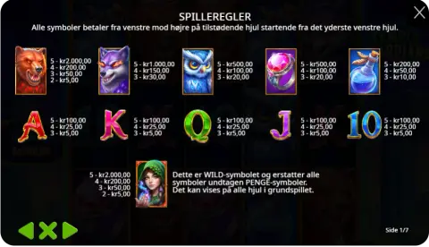 Bonusrunder og særlige symboler: Wilds, scatters og free spins