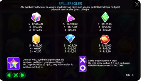 Wild-symboler og specialfunktioner – Re-spin i fokus