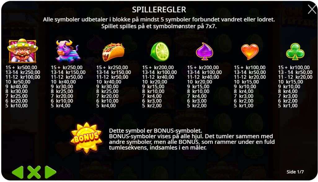 Multiplicerede wilds og bonusfunktioner med kant