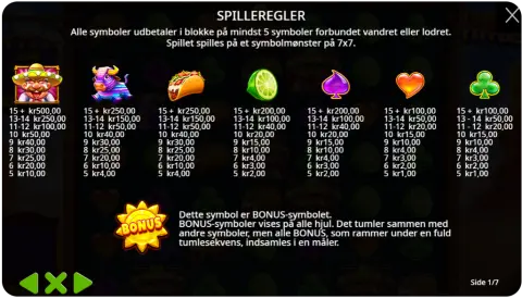 Multiplicerede wilds og bonusfunktioner med kant