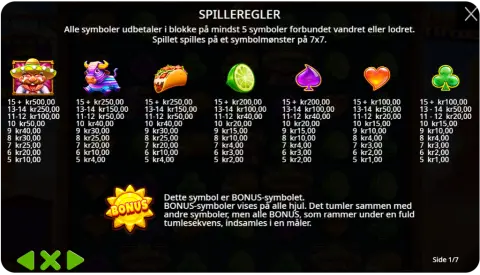 Multiplicerede wilds og bonusfunktioner med kant