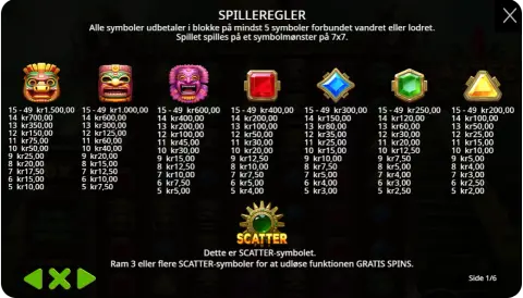 Wilds, bonusser og gratis spins
