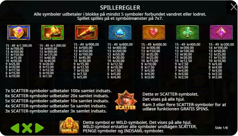 Bonusfunktioner og funktionelle symboler