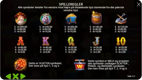 Wilds, bonusser og gratis spins – Sådan booster du spillet
