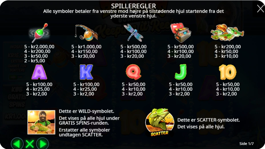 Wilds, bonusser og Free Spins