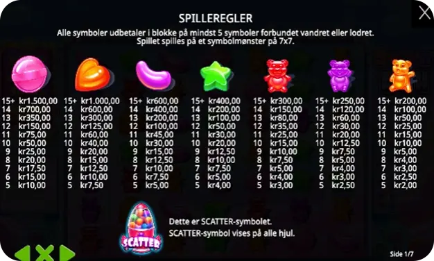 Bonusfunktioner, free spins og multiplikatorlag - Sugar rush