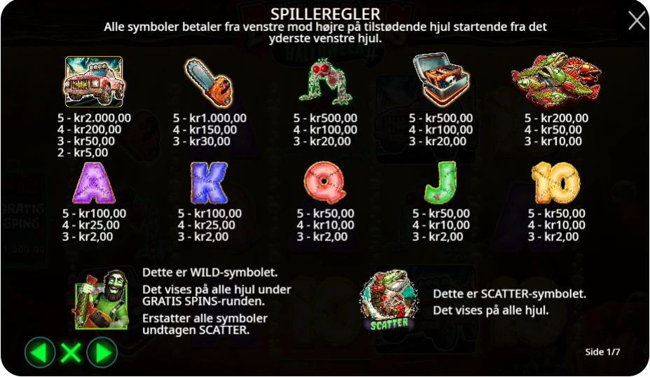 Bonusfunktioner, Wilds og Free Spins