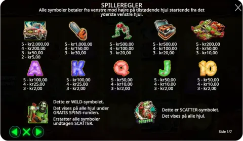 Bonusfunktioner, Wilds og Free Spins