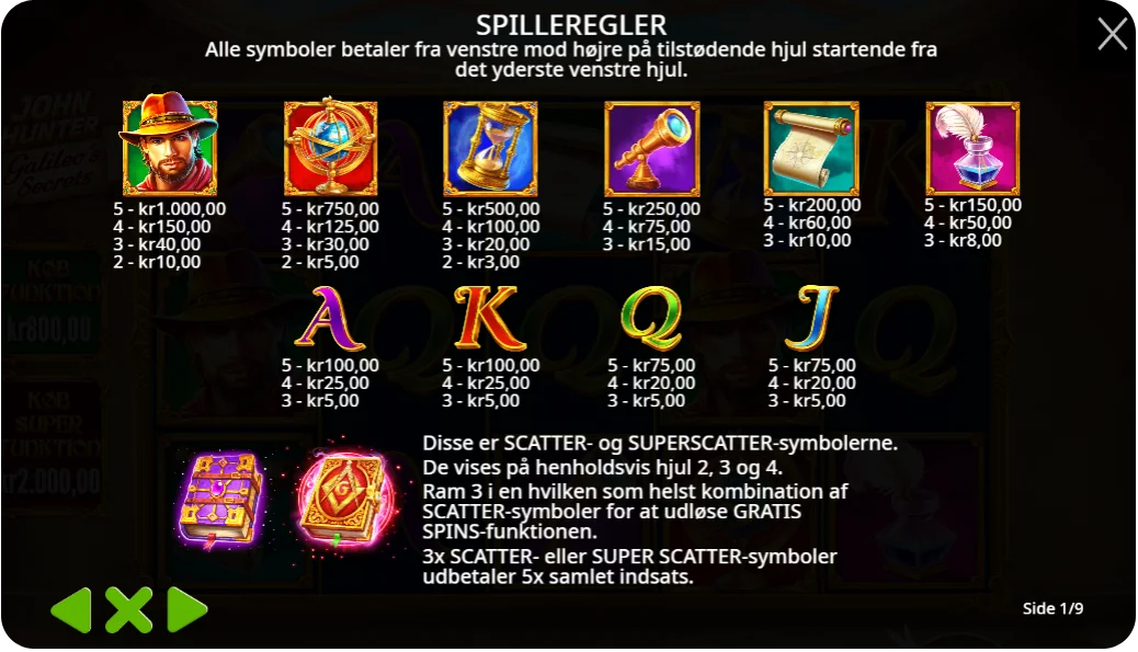 Wild-symboler, galaktiske bonusser og free spins