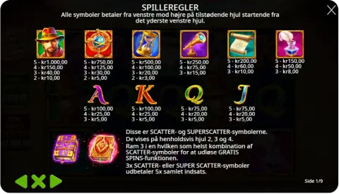 Wild-symboler, galaktiske bonusser og free spins