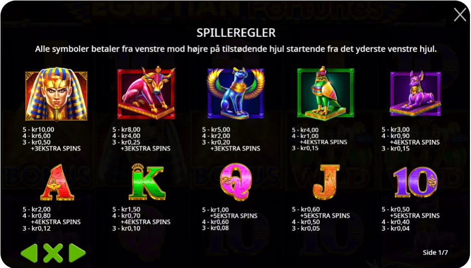 Bonusfunktioner og specielle symboler – Energipoint og free spins med twist