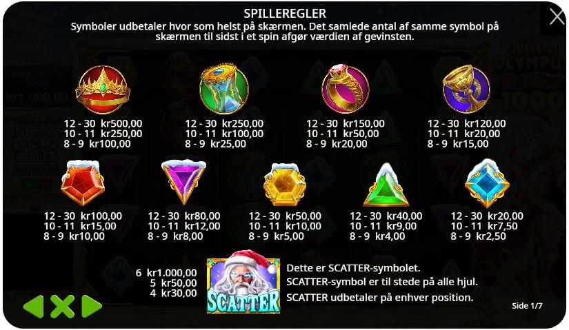 Wilds bonusser og free spins
