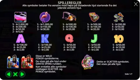 Bonusfunktioner, Free Spins og Wilds