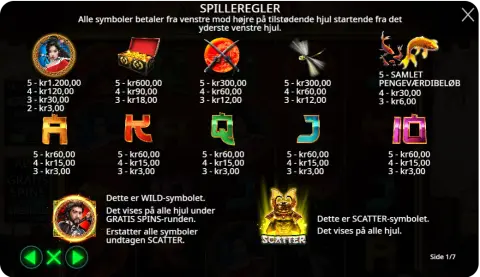 Bonusfunktioner og Free Spins: Honorér koden og find gevinsterne