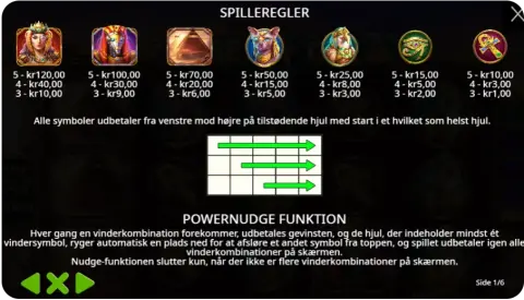 Bonusfunktioner og specielle symboler