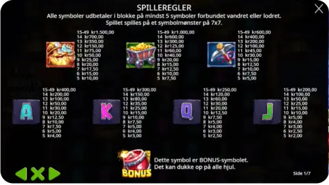 Wild-symboler, gratis spins og bonusfeatures