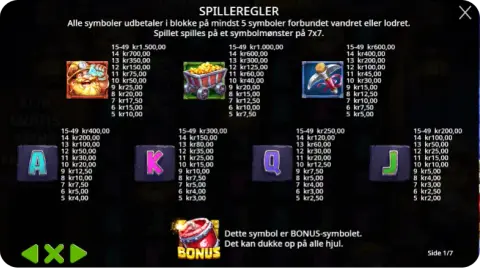 Wild-symboler, gratis spins og bonusfeatures
