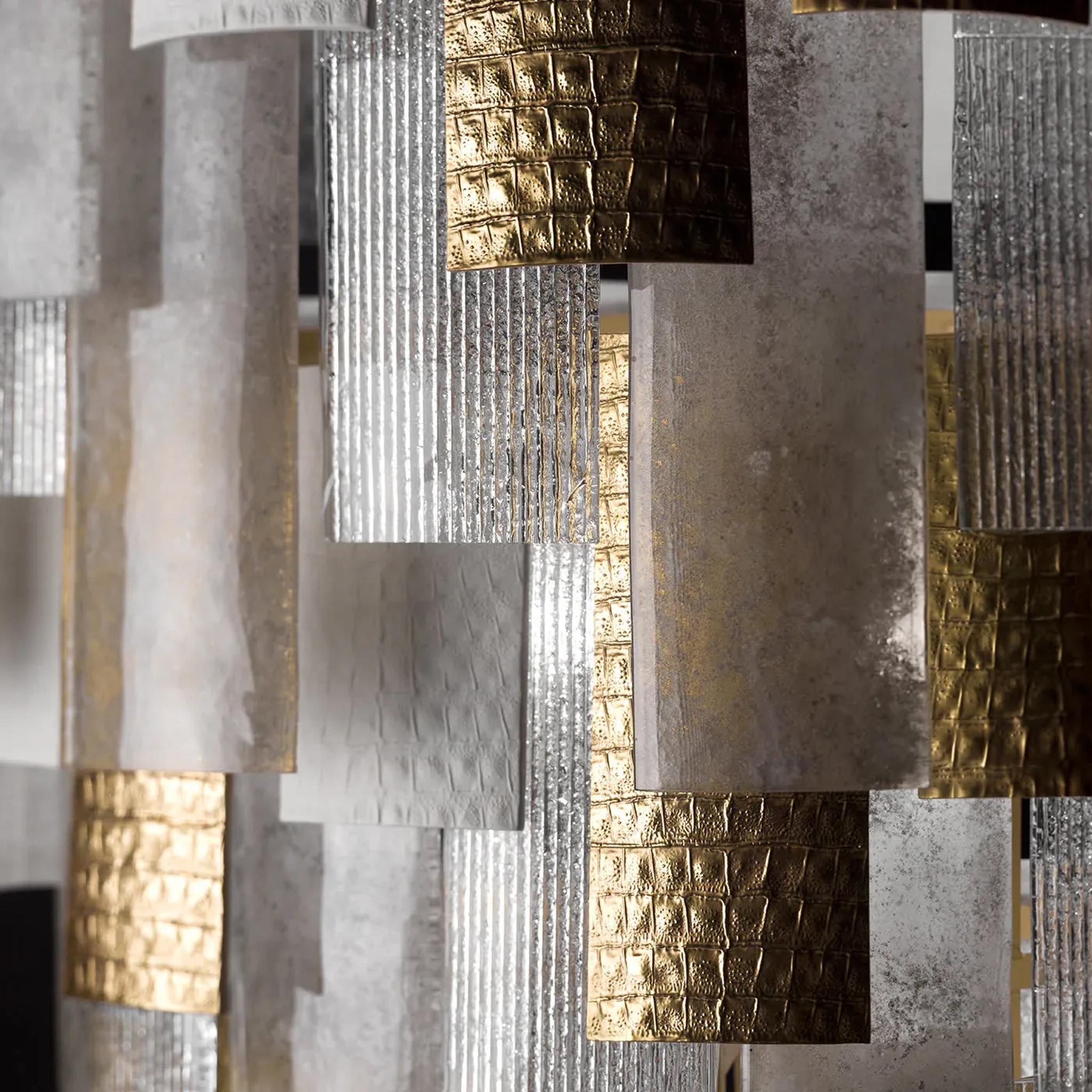 Textura martillada en metales, vidrio y cerámica