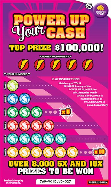 Power Up Your Cash front ticket preview
