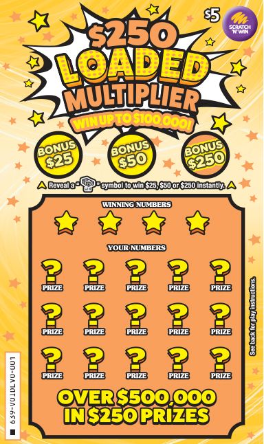 $250 Loaded Multiplier front ticket preview