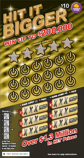 $10 HIT It Bigger front ticket preview