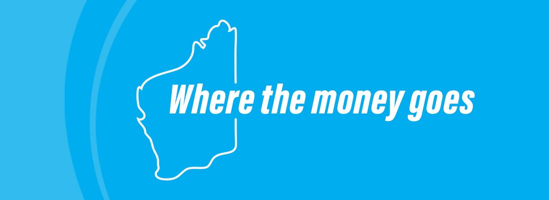 LW199_EOFY_Blog post_1096x400_Template copy