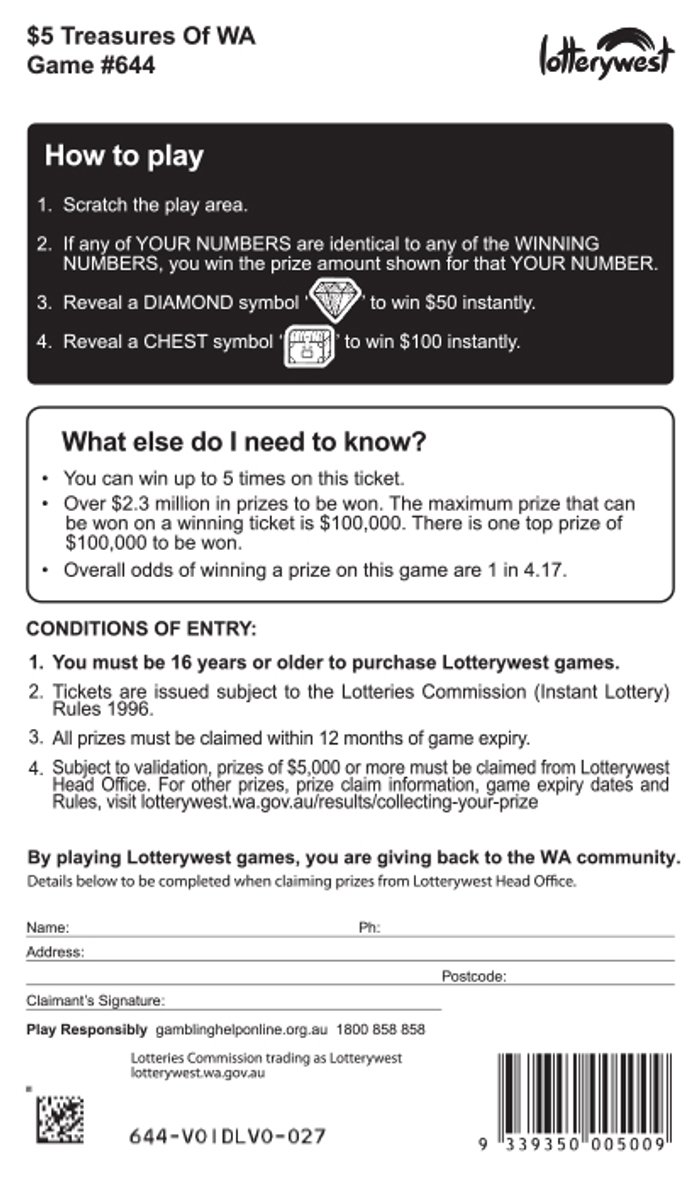 Treasures of WA back ticket preview