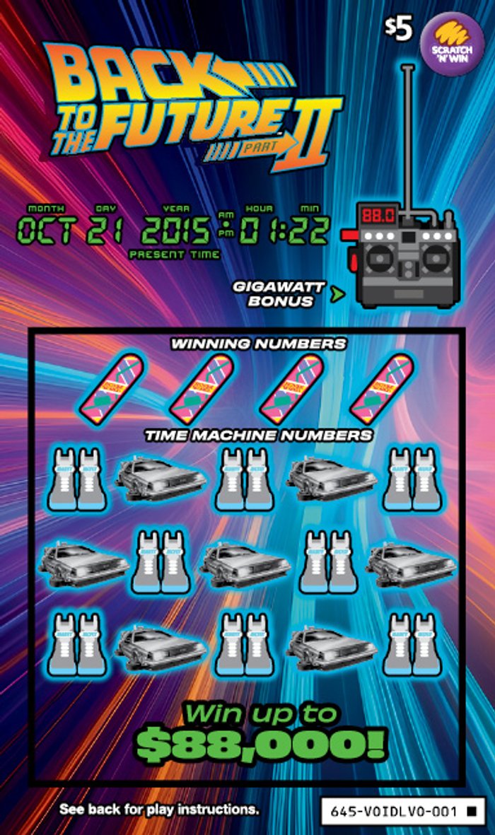 Back to the Future front ticket preview