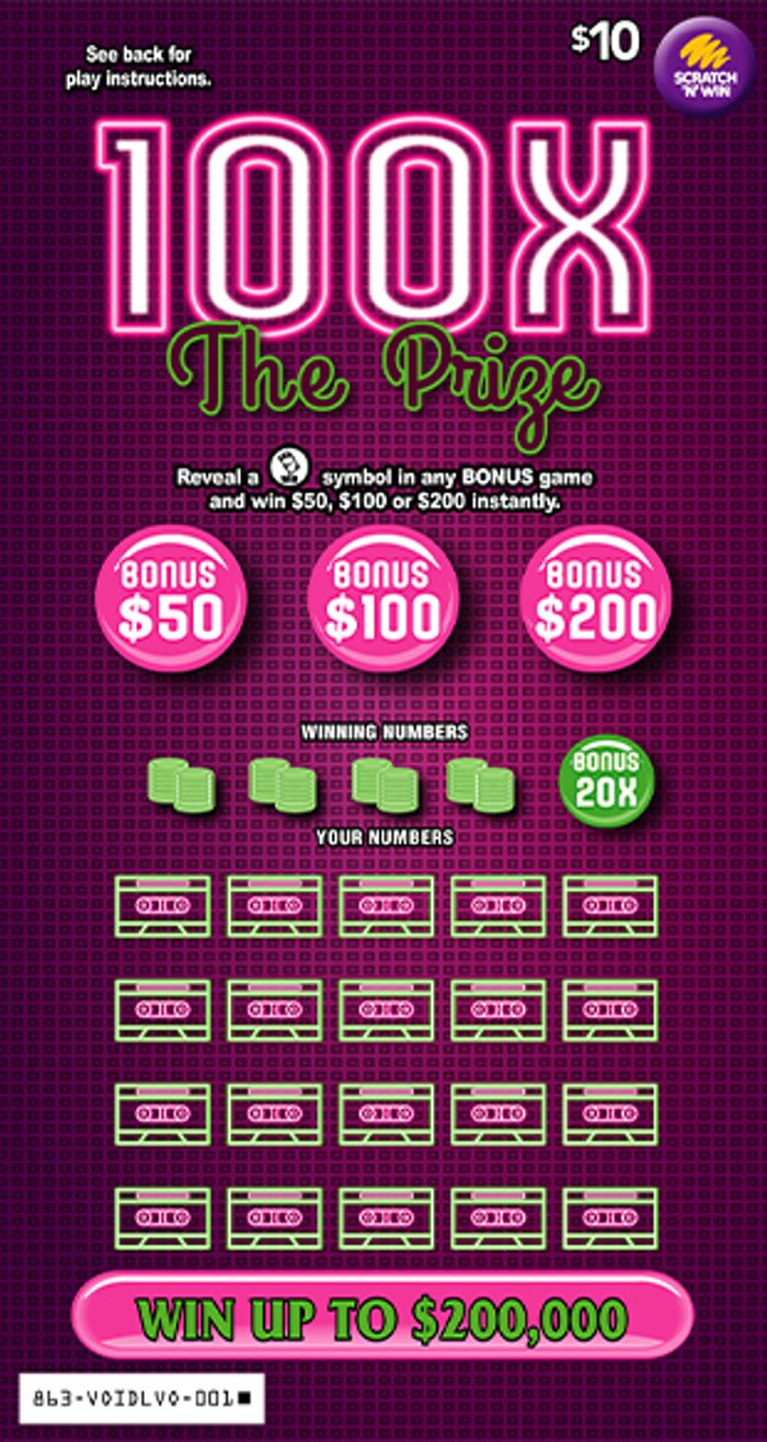 100X The Prize front ticket preview