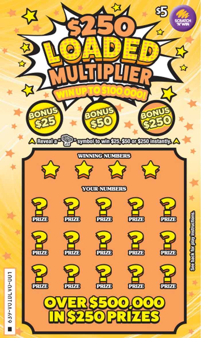 $250 Loaded Multiplier front ticket preview