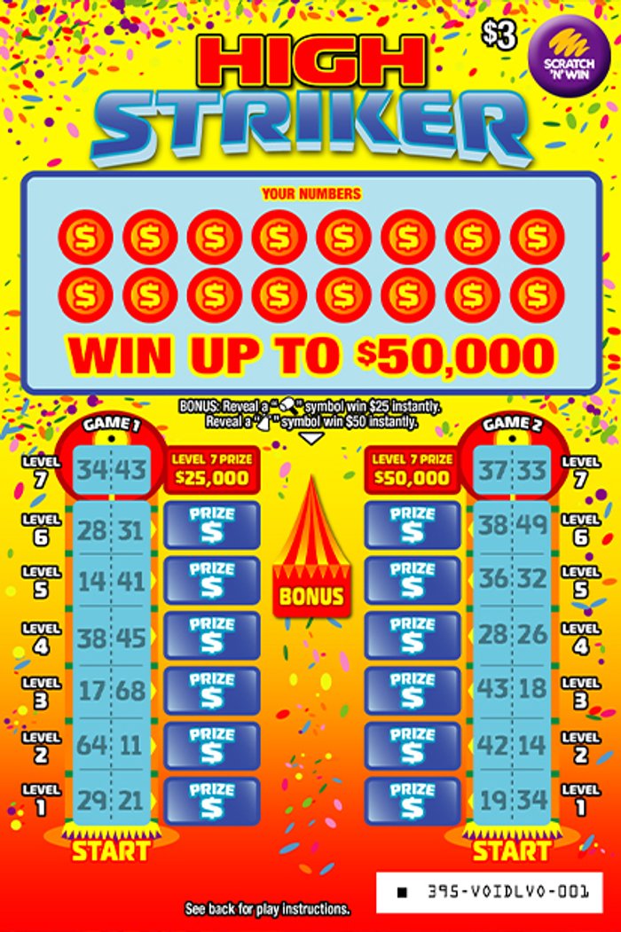 High Striker front ticket preview