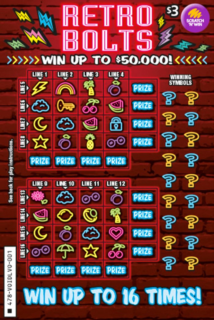 Retro Bolts front ticket preview