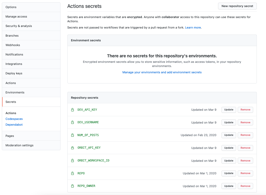 Example of GitHub secrets settings page