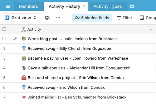 Orbit Model Activity History