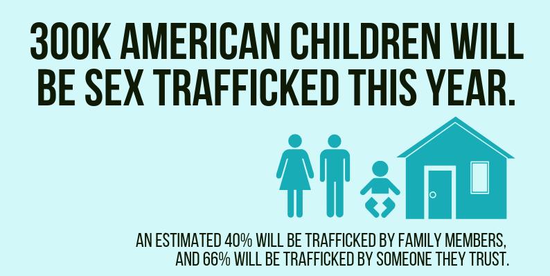 An Open Letter to Sex Trafficking Survivors